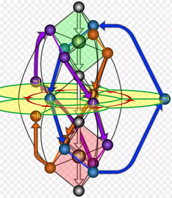 四元数与空间旋转单位欧拉旋转定理-空间