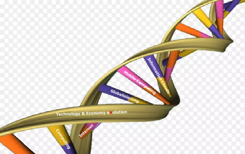 双螺旋：发现dna核酸双螺旋人类基因组计划的个人记述-科学