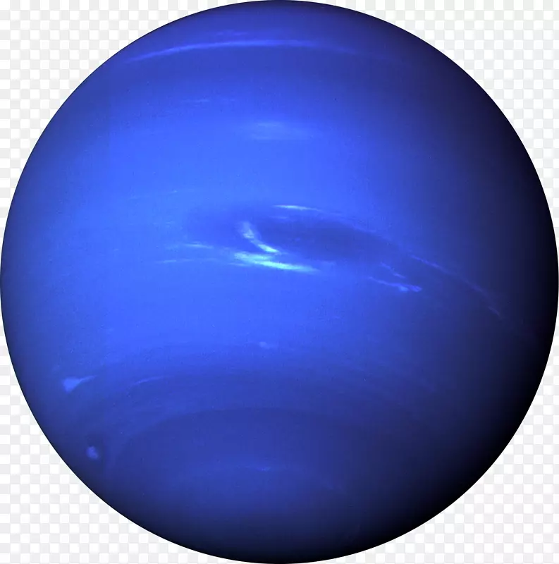 发现海王星天王星太阳系-行星