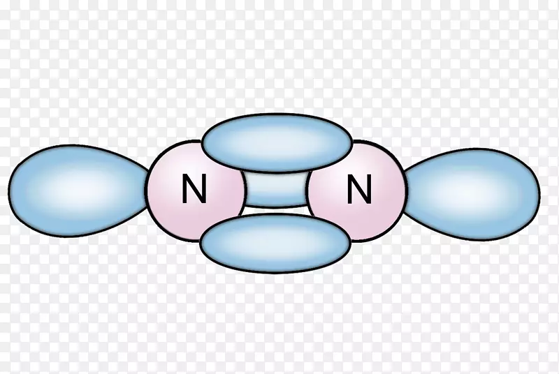 库格尔沃肯莫德尔分子氮电子剪贴画读