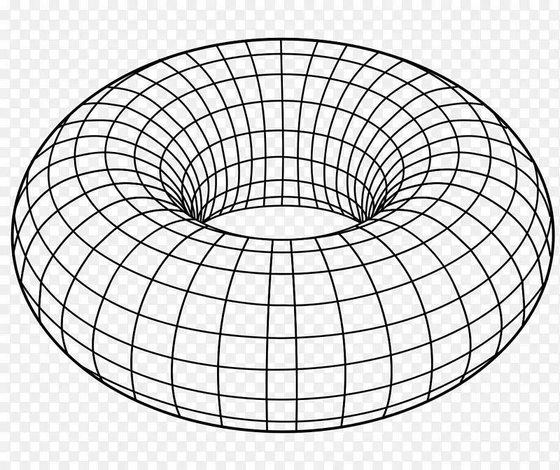 宇宙拓扑圆的环面形状