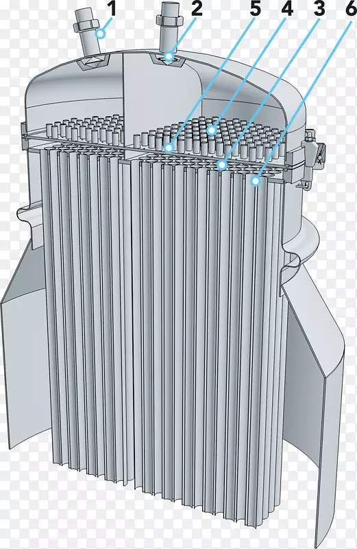 多效蒸发器换热器蒸发加热膜