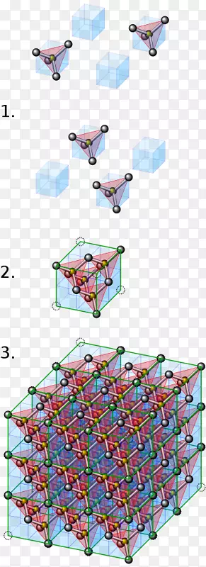 立方晶体系金刚石立方晶体结构