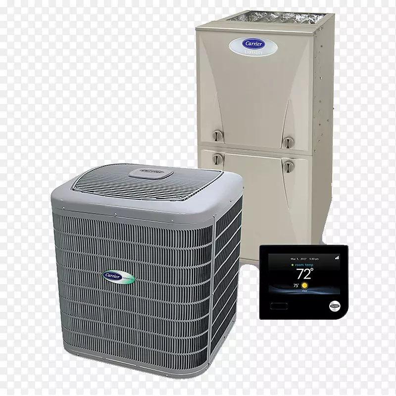 炉式暖通空调供暖系统集中供热-承运商授权的绿色空调