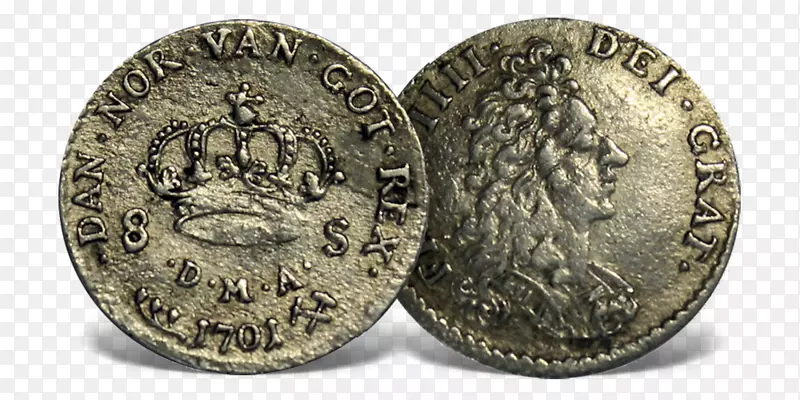 挪威克朗硬币