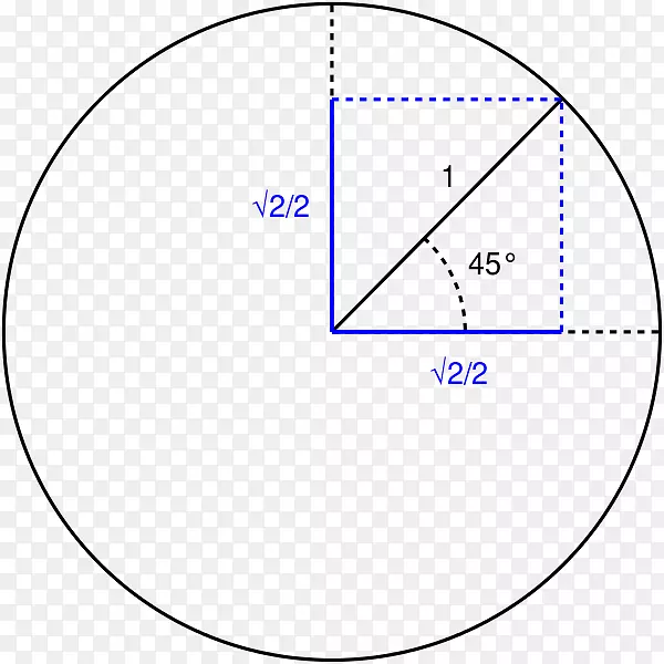 圆变角弧形圆