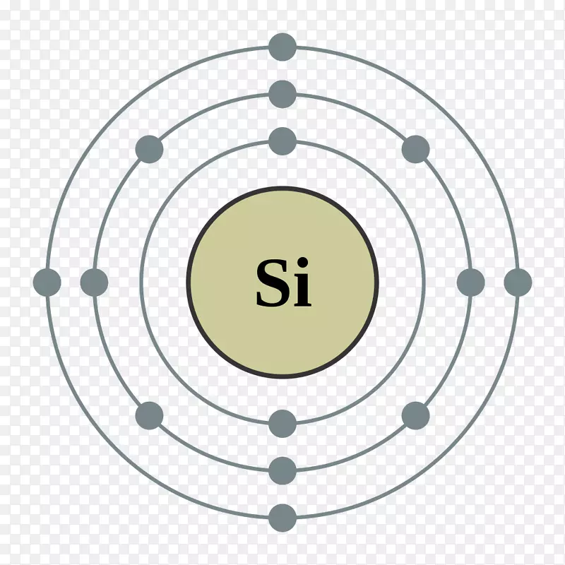 硅原子序数玻尔模型化学元素纯净水