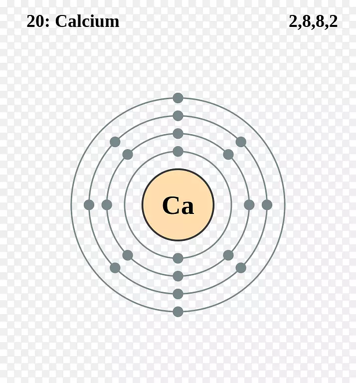 电子壳钙电子构型价电子