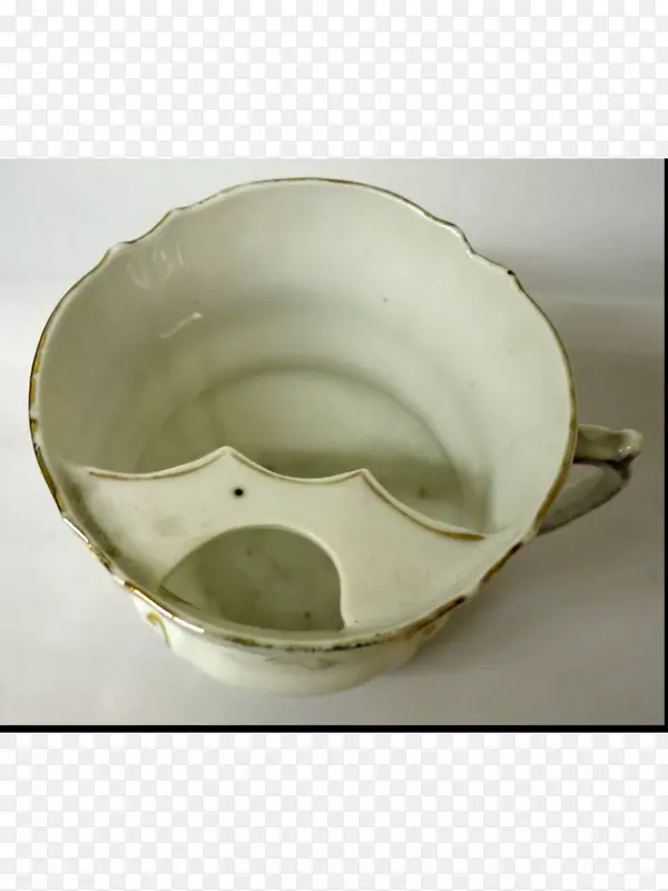 博客苏格兰博物馆胡须文化-古董陶瓷杯