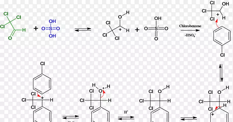 杀虫剂DDT氯苯化学合成-Perman