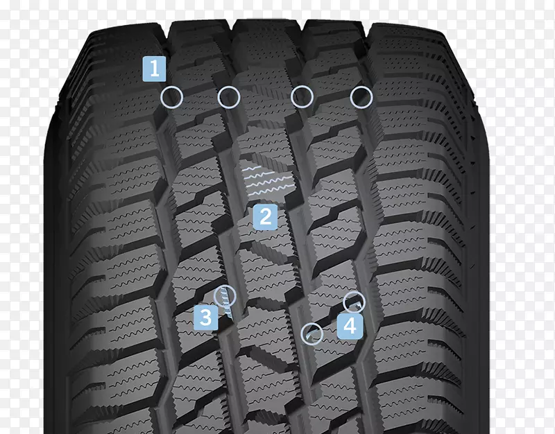 踏面库珀轮胎橡胶公司筛运动多功能车-踏板