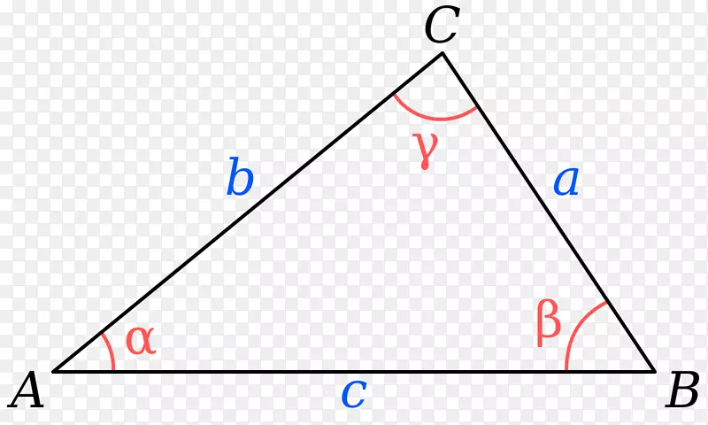 正弦波公式余弦定律的三角形定律-三角形
