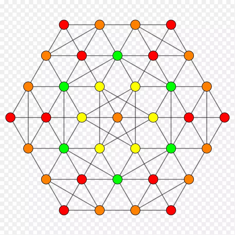10立方体交叉多面体超立方体