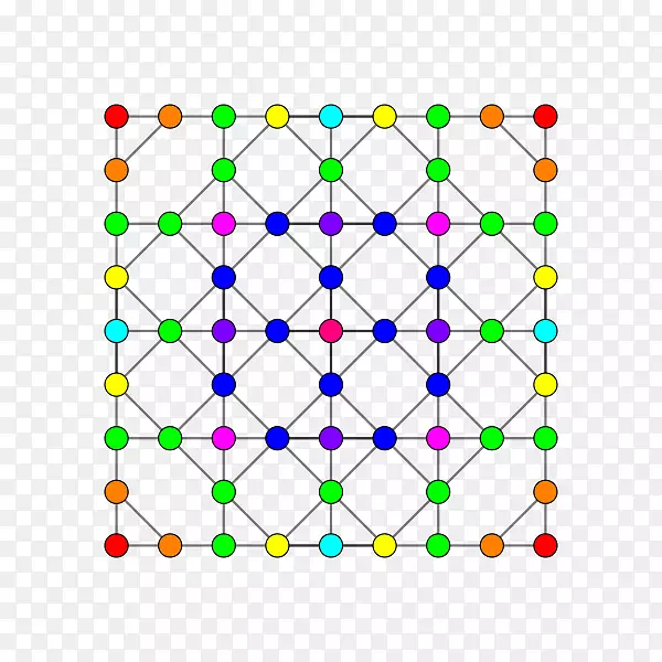8-立方体5-立方体7-立方体多面体-立方体