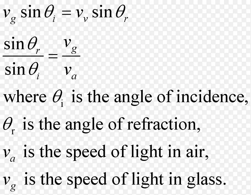 光速Snell定律公式-光