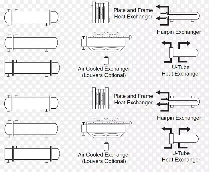 管道和仪表图板式换热器流程图压缩机符号
