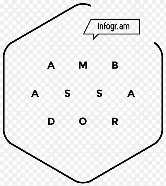 白点角字体角