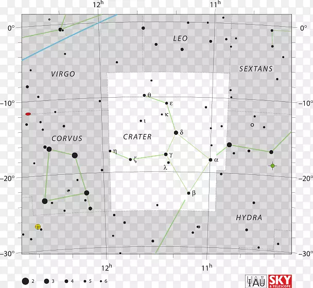 陨石坑星座天球北冕南半球-恒星