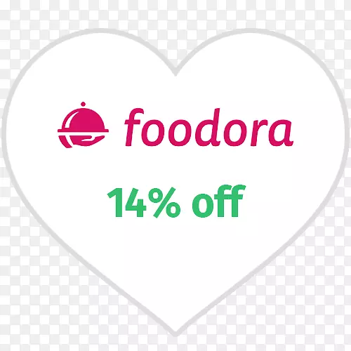 Foodora快递无比萨饼店和酒吧餐厅在线订购食物-帮助