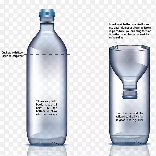 玻璃瓶塑料瓶水标签瓶