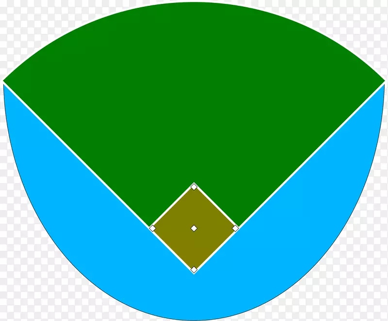棒球场棒球规则公平的球垒球-棒球