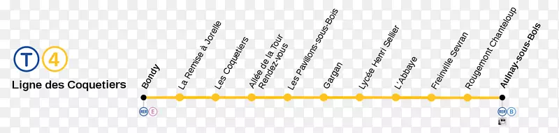 法国缆车4号线巴黎métro 8号缆车d‘-de-法国大学医院亨里-蒙多-电车列车
