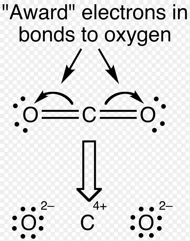 形式电荷二氧化碳路易斯结构化学键价电子