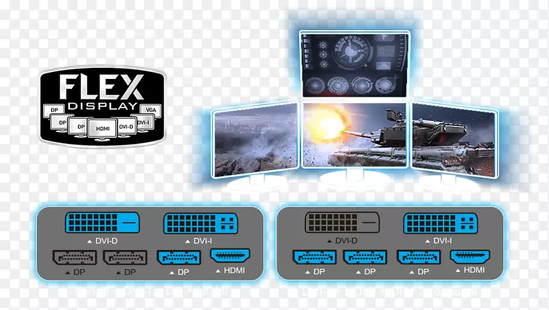 图形卡和视频适配器千兆字节技术GeForce显示设备MSI GTX 970游戏100 me-灵活的柔韧的法兰克福奥德