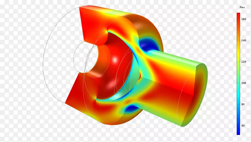 CFD模块COMSOL多物理计算流体力学模拟