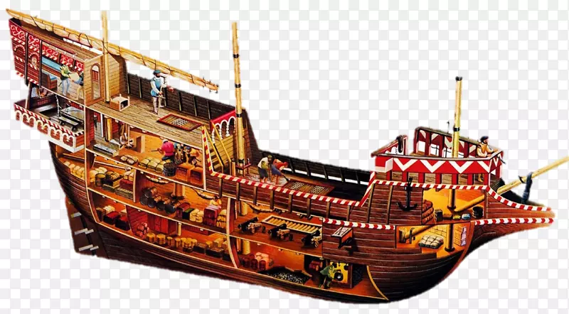 金色后帆船模型船