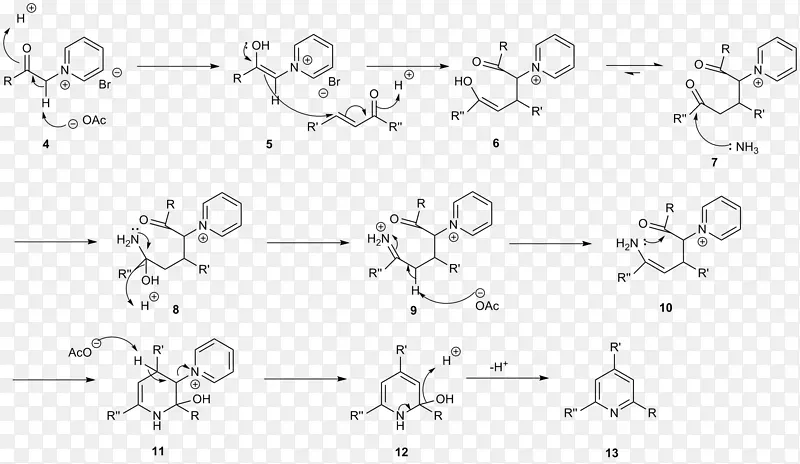 Hantzsch吡啶合成KR hnke吡啶合成有机合成2，6-鲁替丁