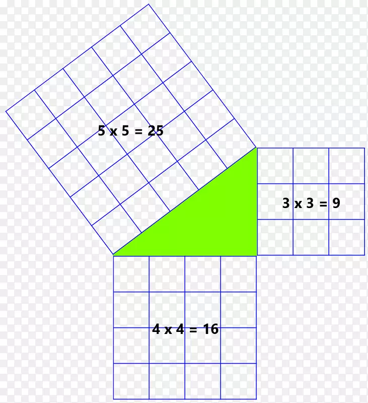 毕达哥拉斯定理角毕达哥拉斯三线角