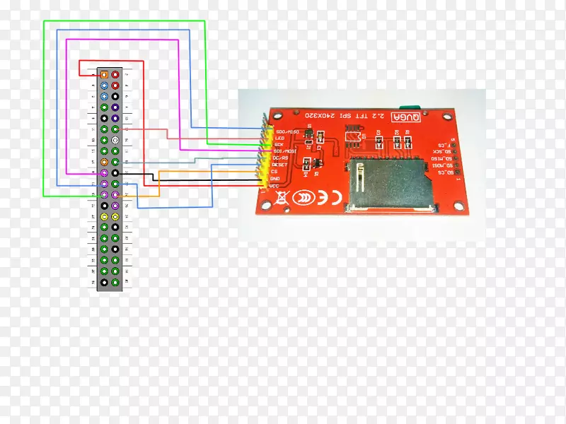 微控制器raspberry pi串行外围接口总线通用输入输出硬件编程器连接