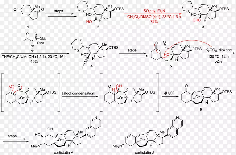 Parikh-Doering氧化三氧化硫吡啶配合物二甲基亚砜硫酸