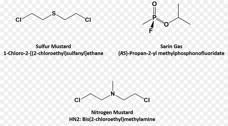 氮硫化学化合物有机化合物-其它化合物