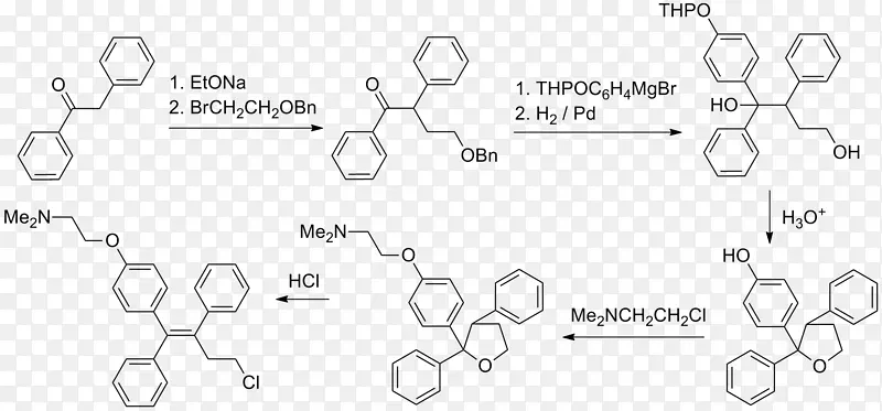 Viologen图像文件格式环糊精化学