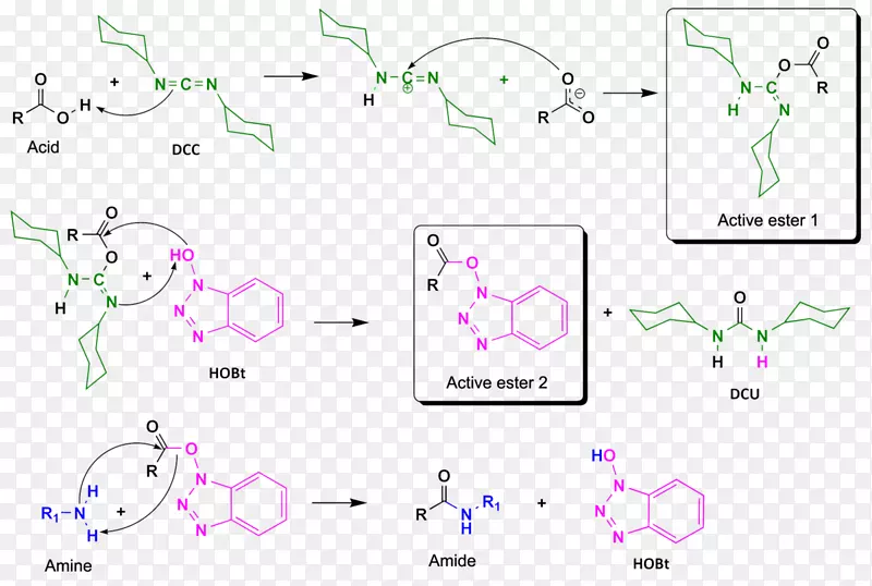羟基苯并三唑酰胺肽合成化学合成碳二酰亚胺