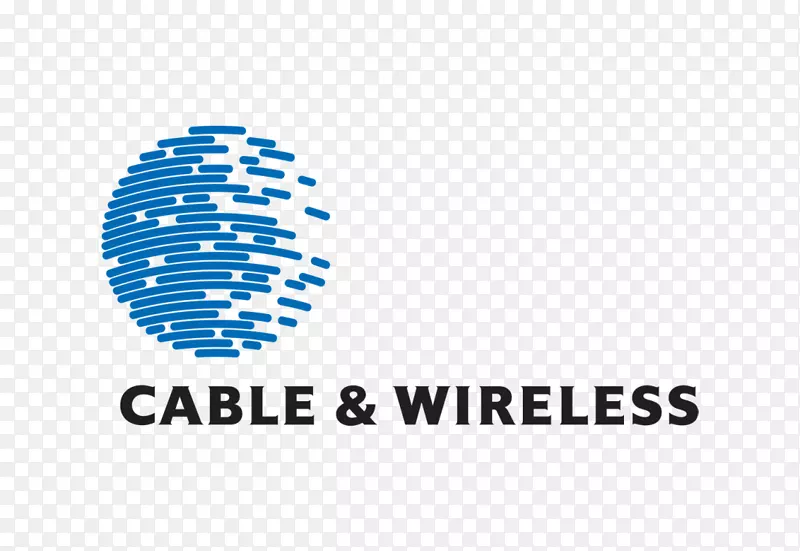 有线和无线通信电缆和无线plc有线电视电话