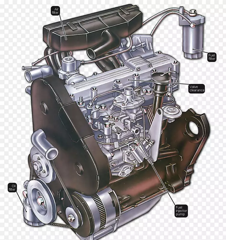 柴油发动机汽车汽油机柴油发动机