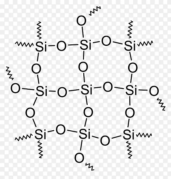 二氧化硅二氧化碳分子气体固体