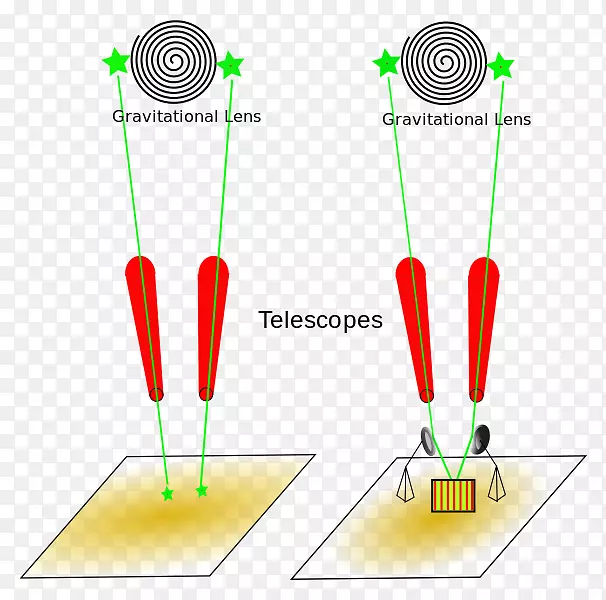 惠勒延迟选择实验延迟选择量子橡皮擦思考实验量子力学