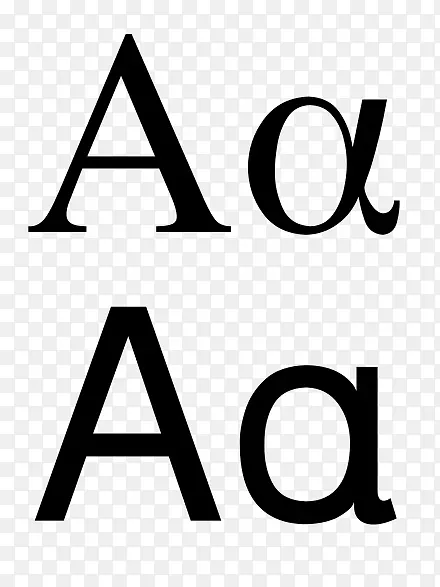 希腊字母符号