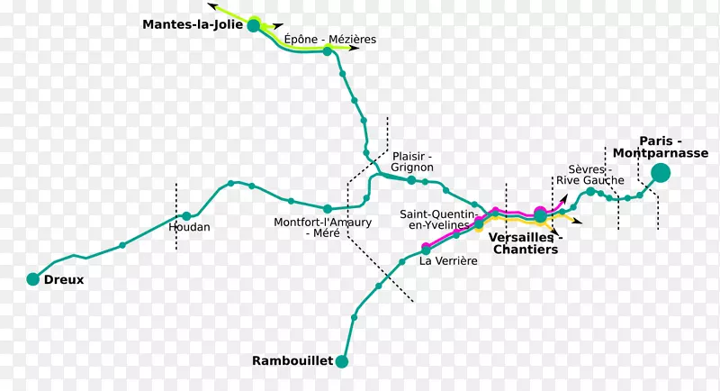 Gare Montparnasse Tranlien线n列通勤轨道列车