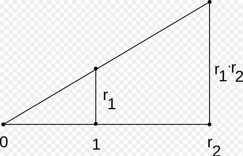 截距定理三角形Thales定理-三角形