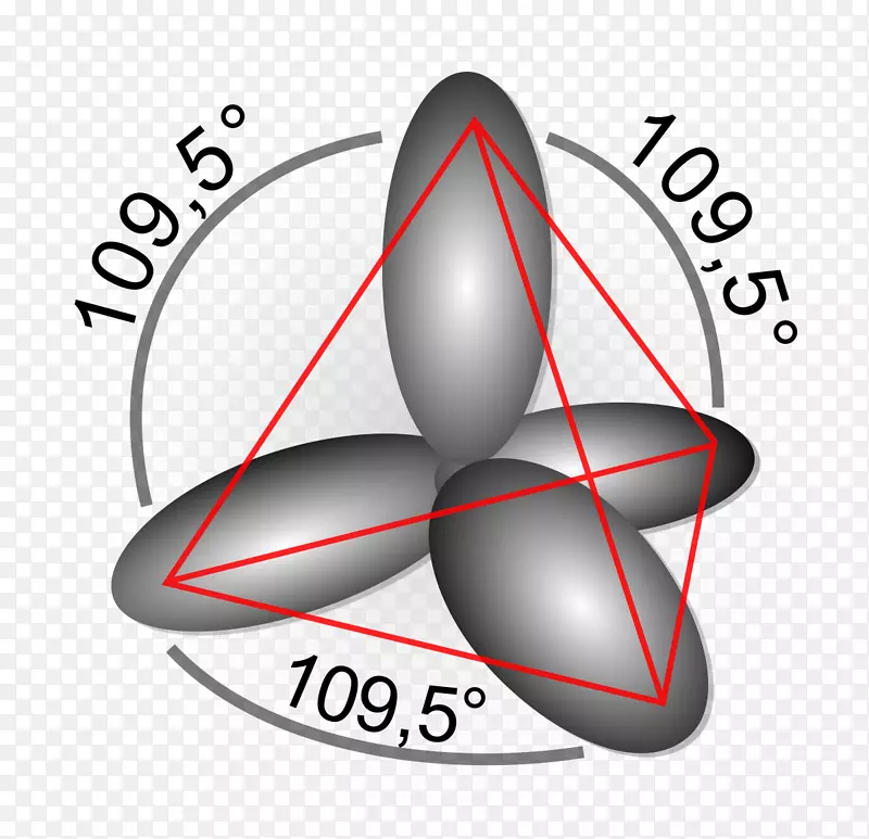 轨道杂交化学键共价键原子轨道化学几何