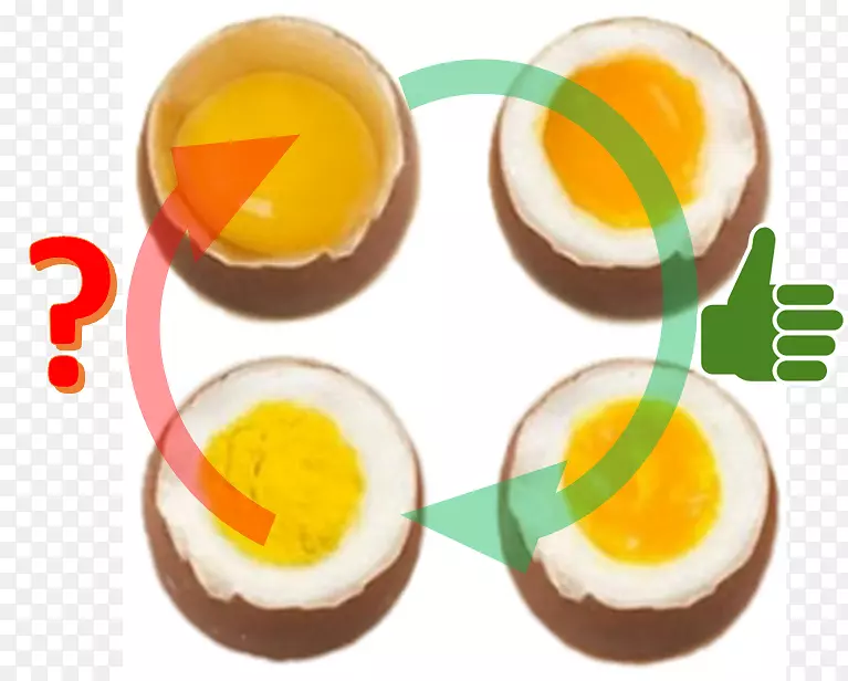 蛋变性早餐蛋白卵清蛋白