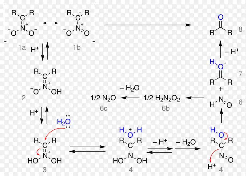 硝基膦酸亚硝酸盐共振硝基乙烷盐