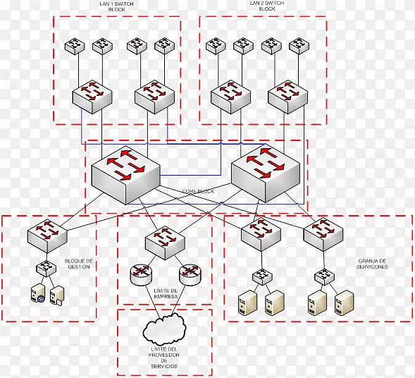计算机网络分层互连模型思科系统计算机服务器.设计