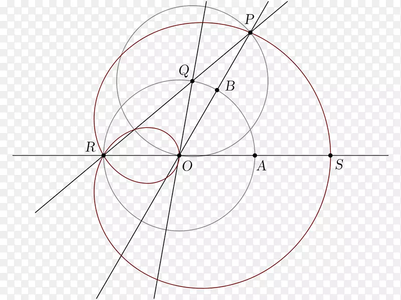 解析几何角数学圆角
