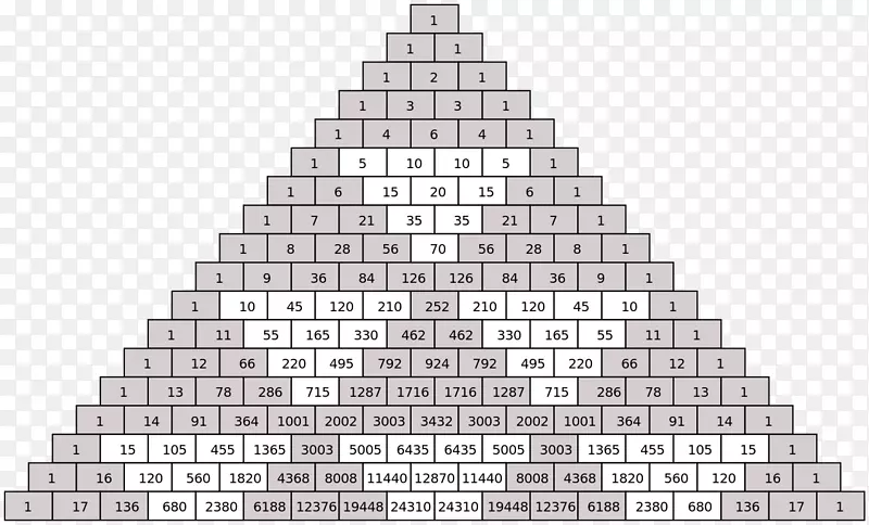 帕斯卡三角数学数Sierpinski三角形-三角形